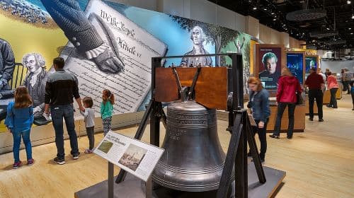 Biglietto d'ingresso al Museum of the Bible
