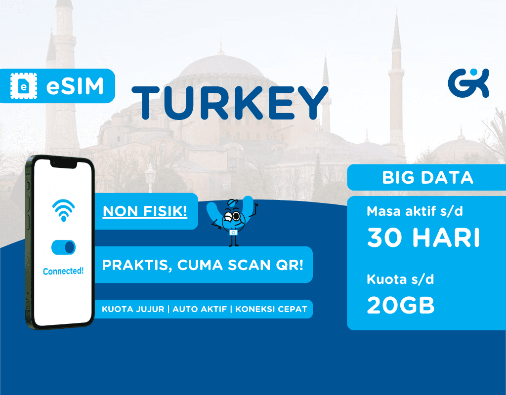 eSIM Turki | eSIM Turkey Big Data Global Komunika
