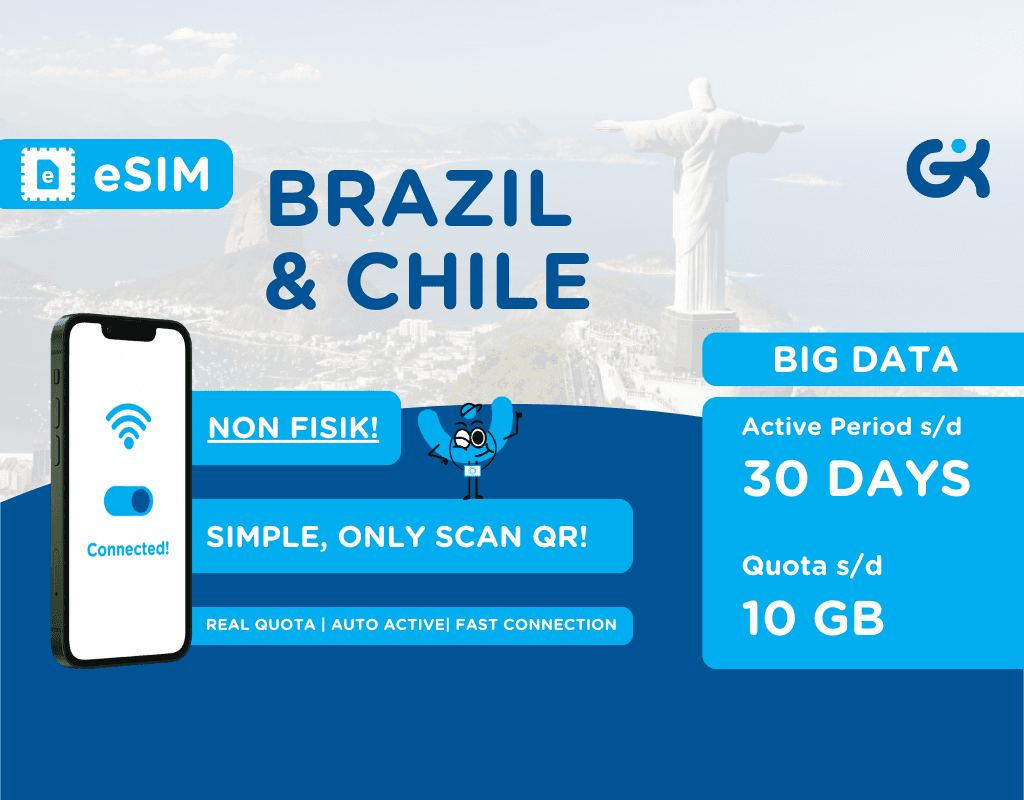 eSIM Brazil Chile | eSIM Brazil Chile Big Data