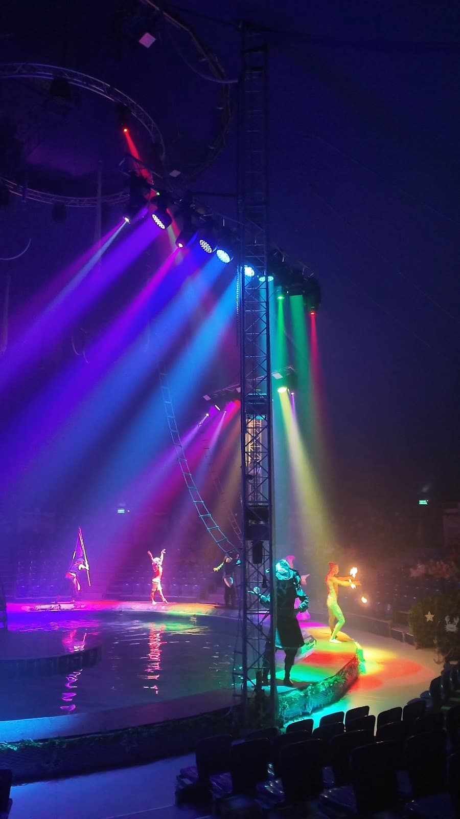 Phuket Circus