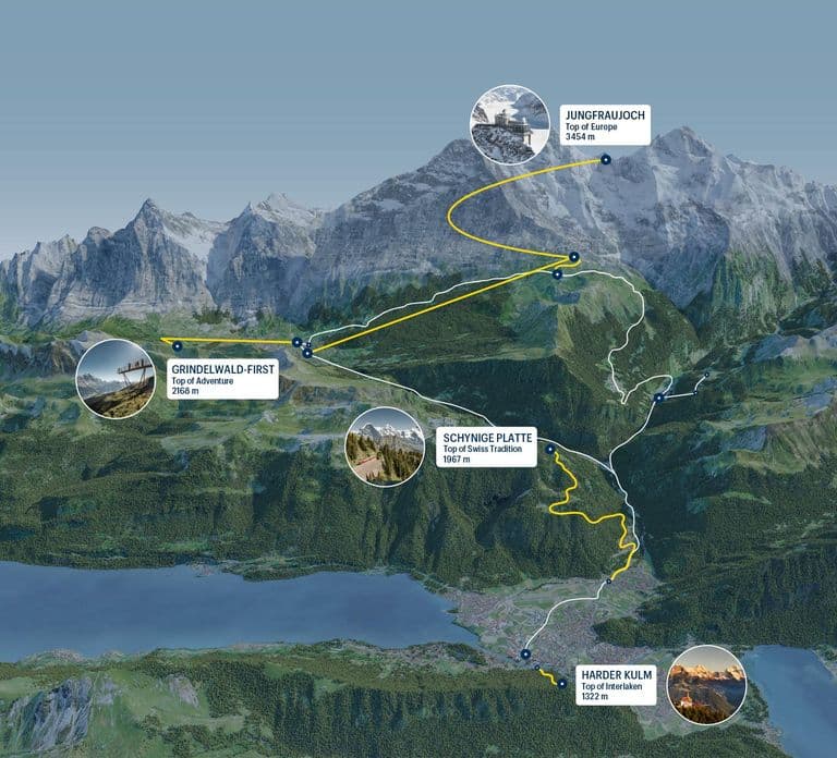 Jungfrau: Passe de Viagem de 3 a 8 Dias