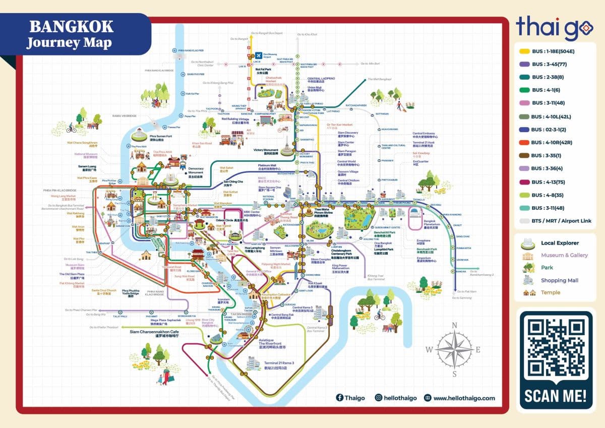 Thai Go Day Pass Unlimited Bus & Boat Package