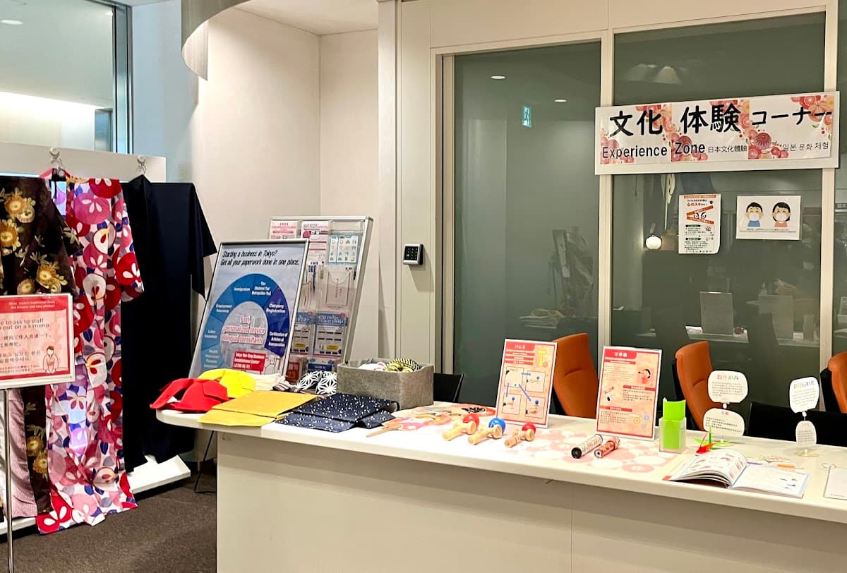 Tokyo City Pass 2-day Ticket