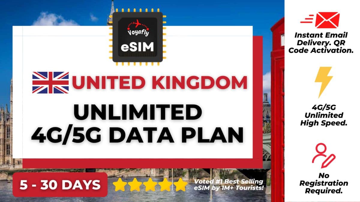 Wielka Brytania – Nielimitowana transmisja danych 4G/5G eSIM