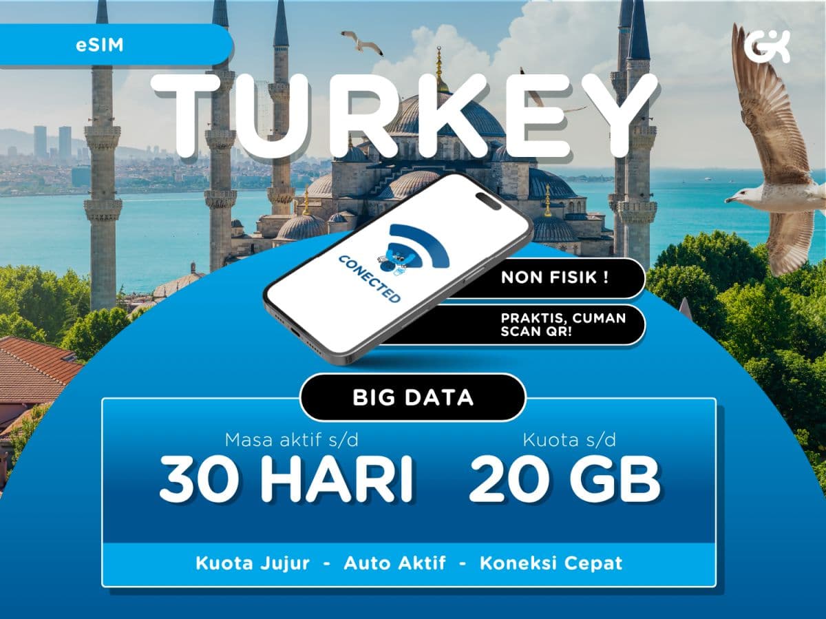 eSIM Türkei | eSIM Turkey Big Data Global Komunika