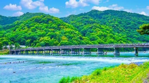 Japan Arashiyama Kyoto Horse Carriage Experience + Sagano Train + Hozugawa Rafting Tickets Included one-day tour Day Tours