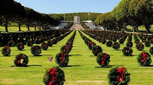 Pearl Harbor Complete Experience Passport Day Tours
