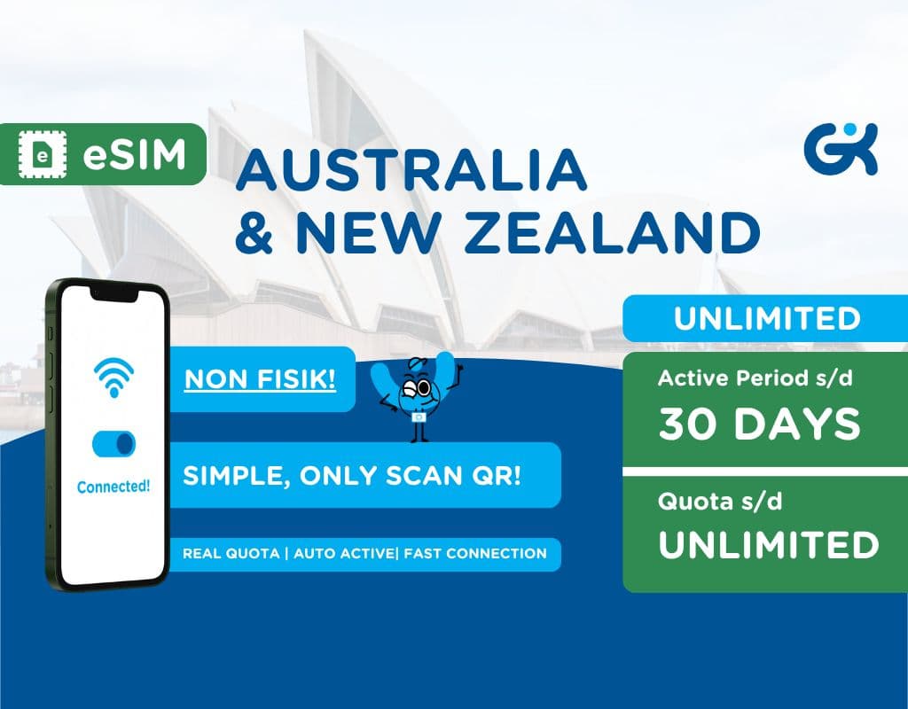 eSIM Aussie Unlimited | Australia New Zealand Travel Sim