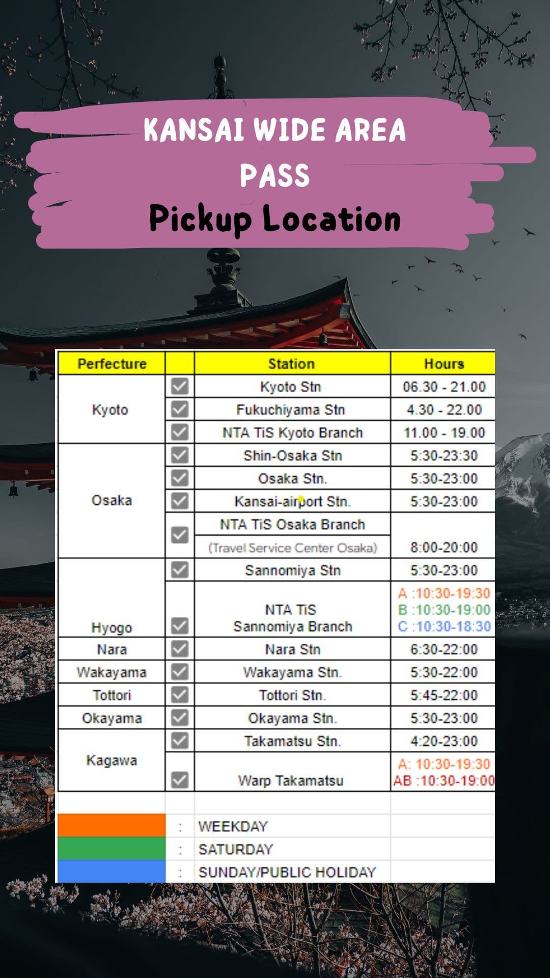 JR West Kansai Wide Area Pass - Couverture de livraison : Indonésie uniquement