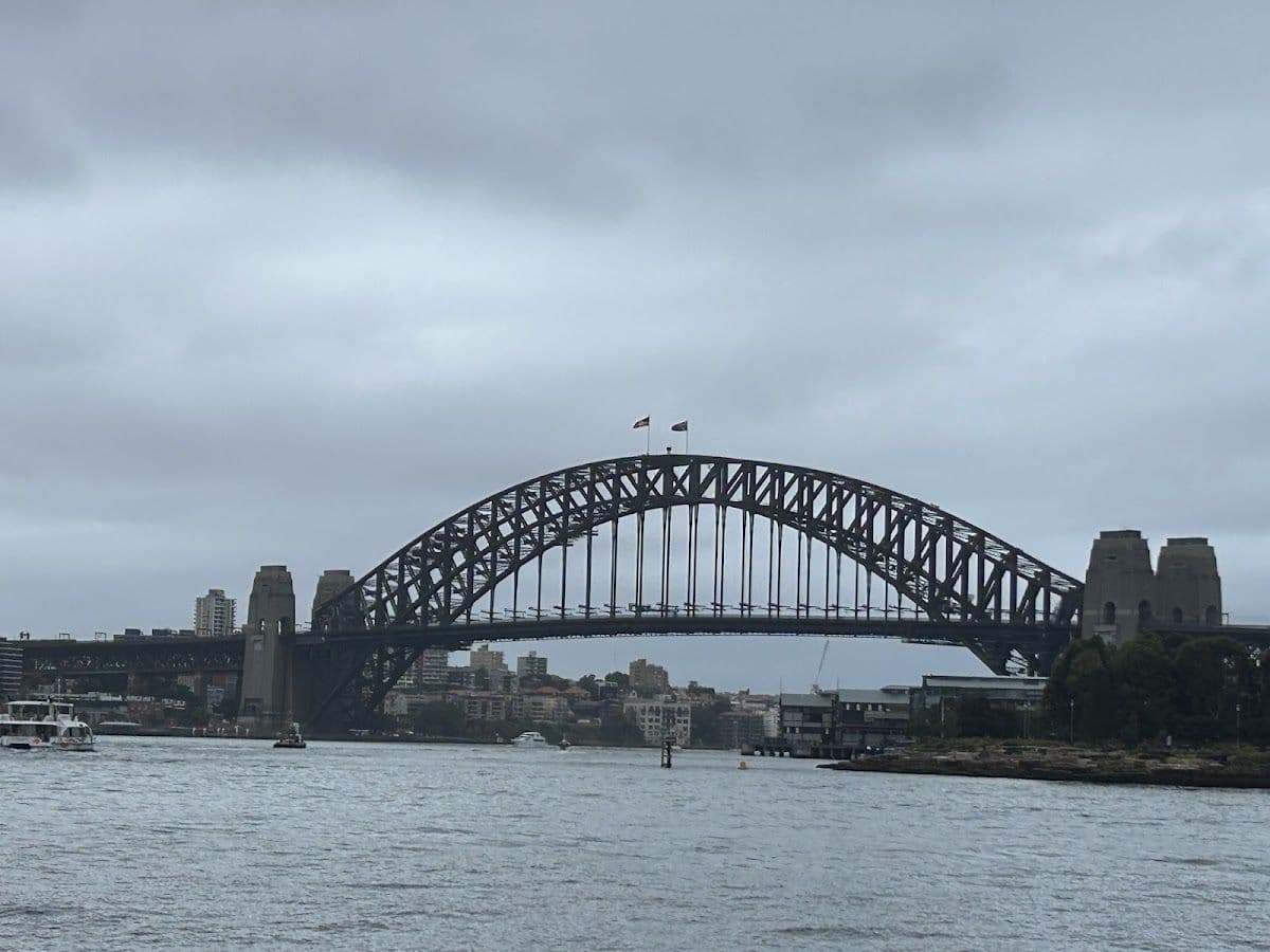 Ultimate Sydney Attractions Pass