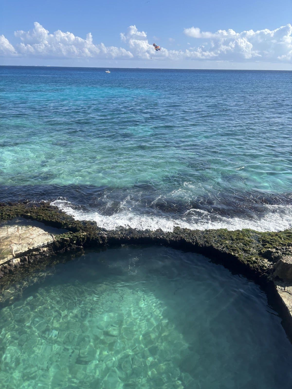 Xcaret Archaeological Park Ticket