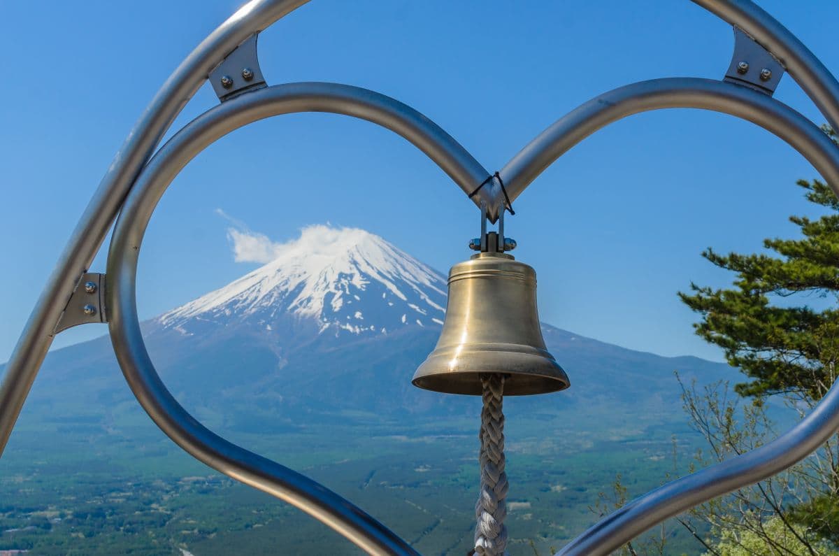 Mount Fuji One Day Tour: Tour H