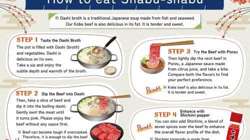 Osaka:Arashiyama,FushimiInari,kyoto Gion Night Walk w/Dinner Day Tours