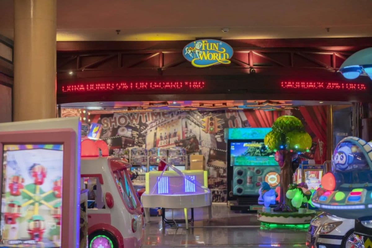 Funworld Malioboro Mall