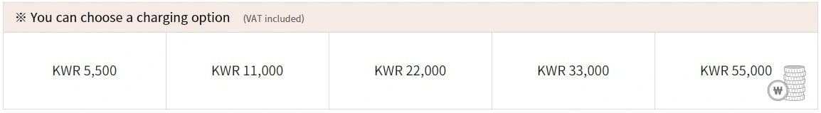 (Prodotto Bulk Delivery) SKT Unlimited Korea SIM Card