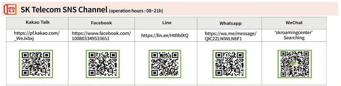 (Prodotto Bulk Delivery) SKT Unlimited Korea SIM Card
