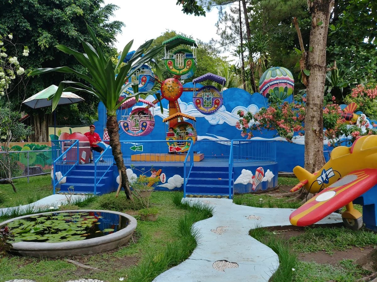 Kids Fun Yogyakarta