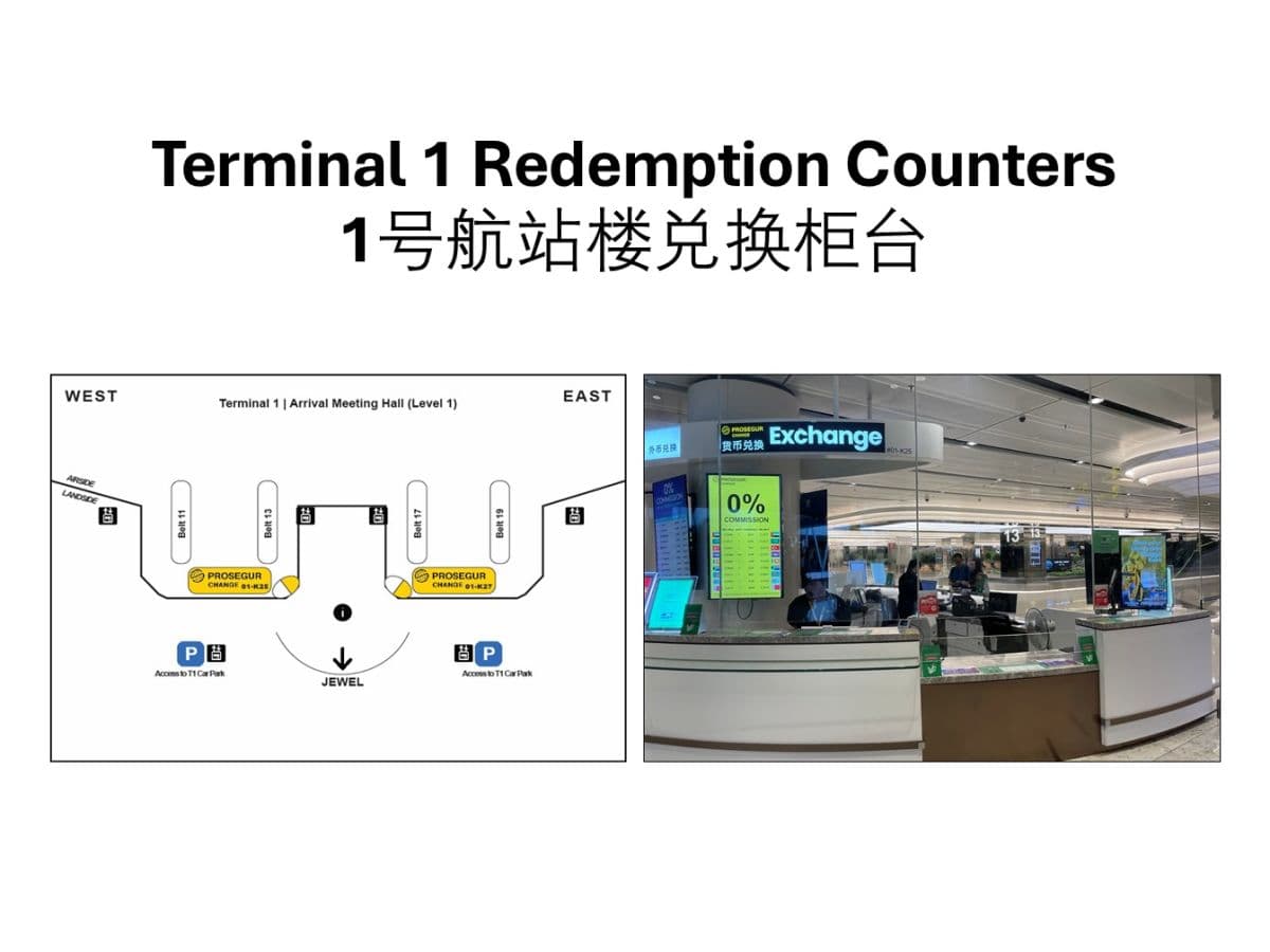 Starhub Unlimited 5G Singapur eSIM / SIM - Option mit EZ-Link Transportkarte (Abholung am Flughafen SG)