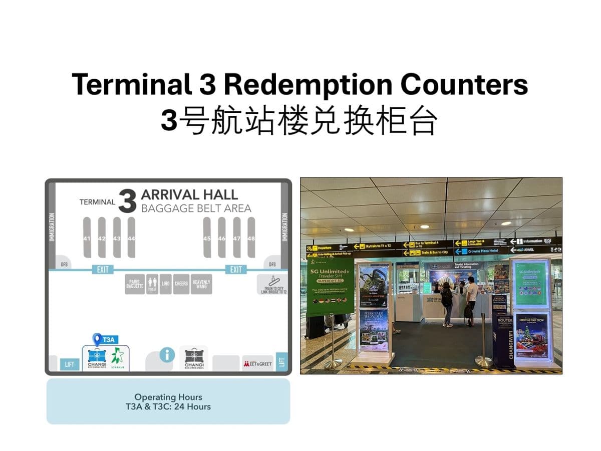 Starhub Unlimited 5G Singapur eSIM / SIM - Option mit EZ-Link Transportkarte (Abholung am Flughafen SG)