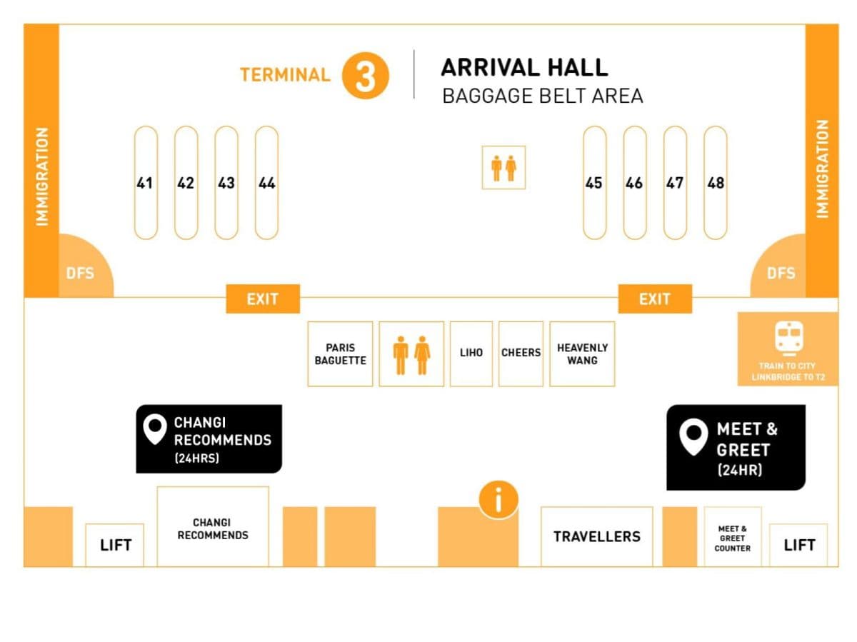 Singapore M1 5G Tourist SIM/eSIM – Airport & City Pick Up