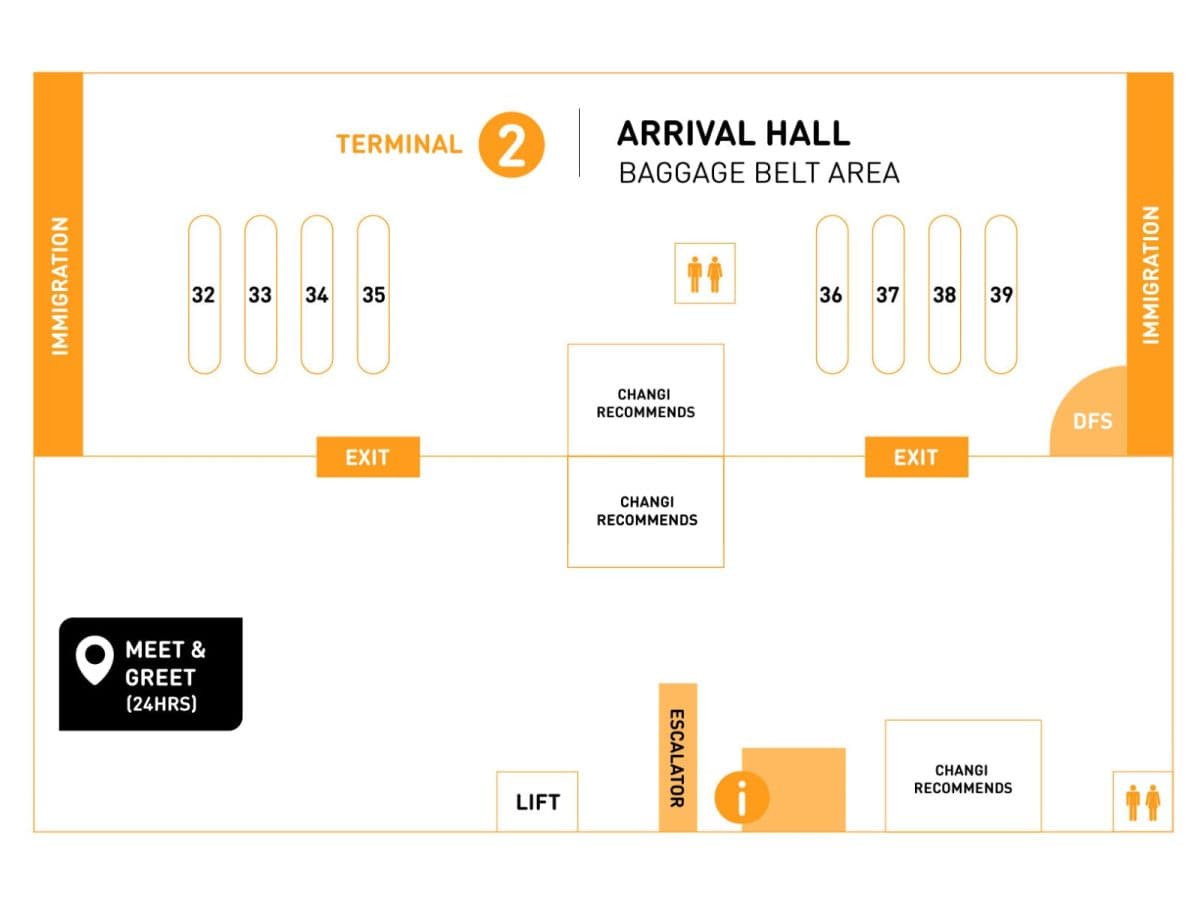 Singapore M1 5G Tourist SIM/eSIM – Airport & City Pick Up