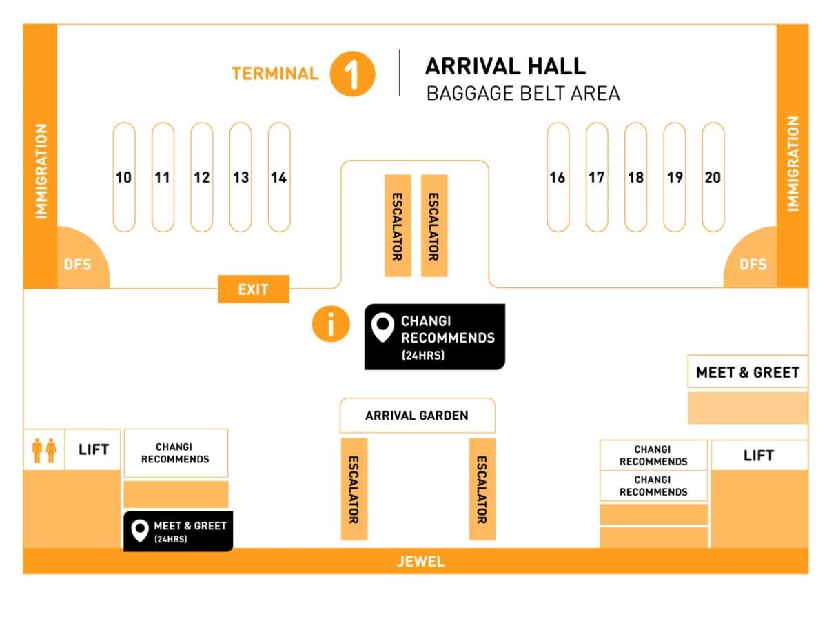 Singapore M1 5G Tourist SIM/eSIM – Airport & City Pick Up