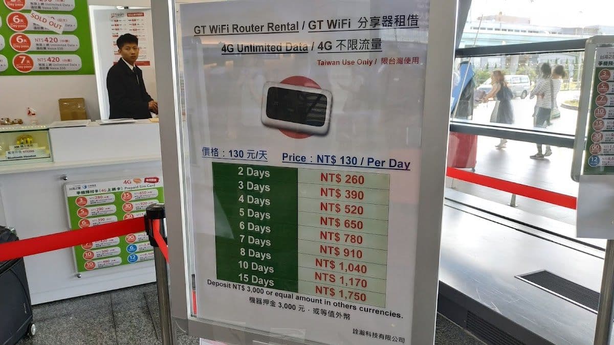 Must-buy for Taiwan self-guided tour| Only for non-Taiwan residents | Taoyuan Airport MRT ticket + Chunghwa Telecom unlimited internet SIM card(pick up at Taoyuan International Airport)
