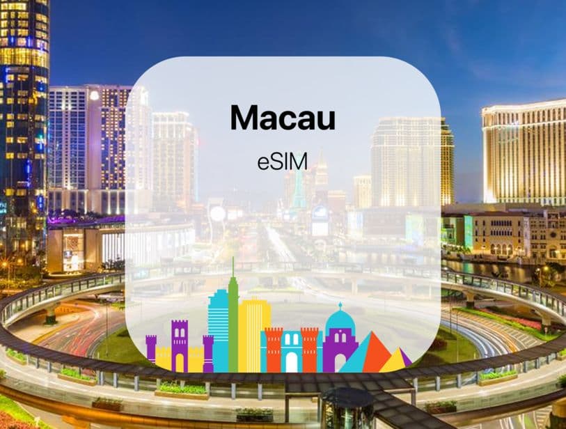 Commbitz Hong Kong e-SIM Daily
