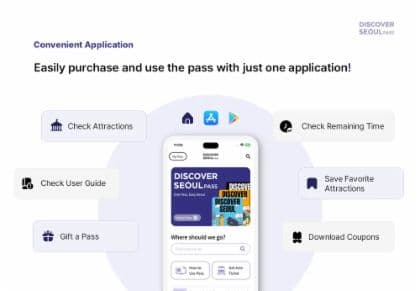 Discover Seoul Pass