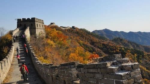 Beijing Daily Coach Tour Including Badaling Great Wall