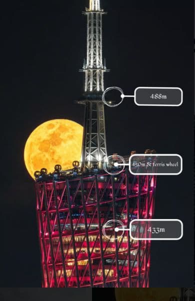 Guangzhou：Canton Tower skyview Ticket 433m/450m/488m