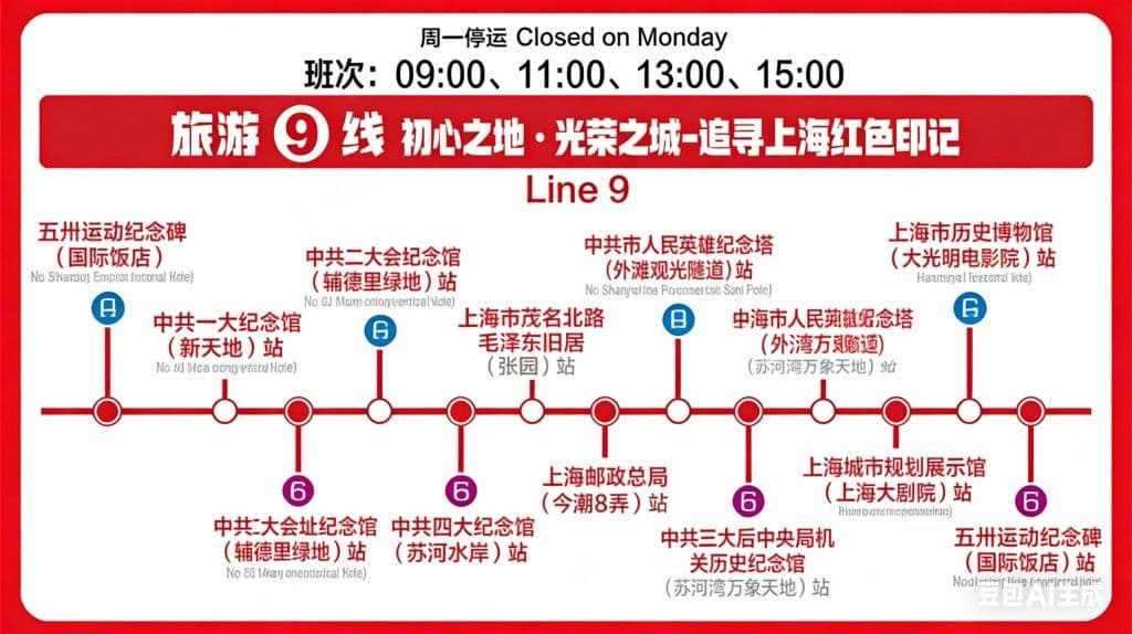 Shanghai Hop-on Hop-off Double-Decker Sightseeing Bus