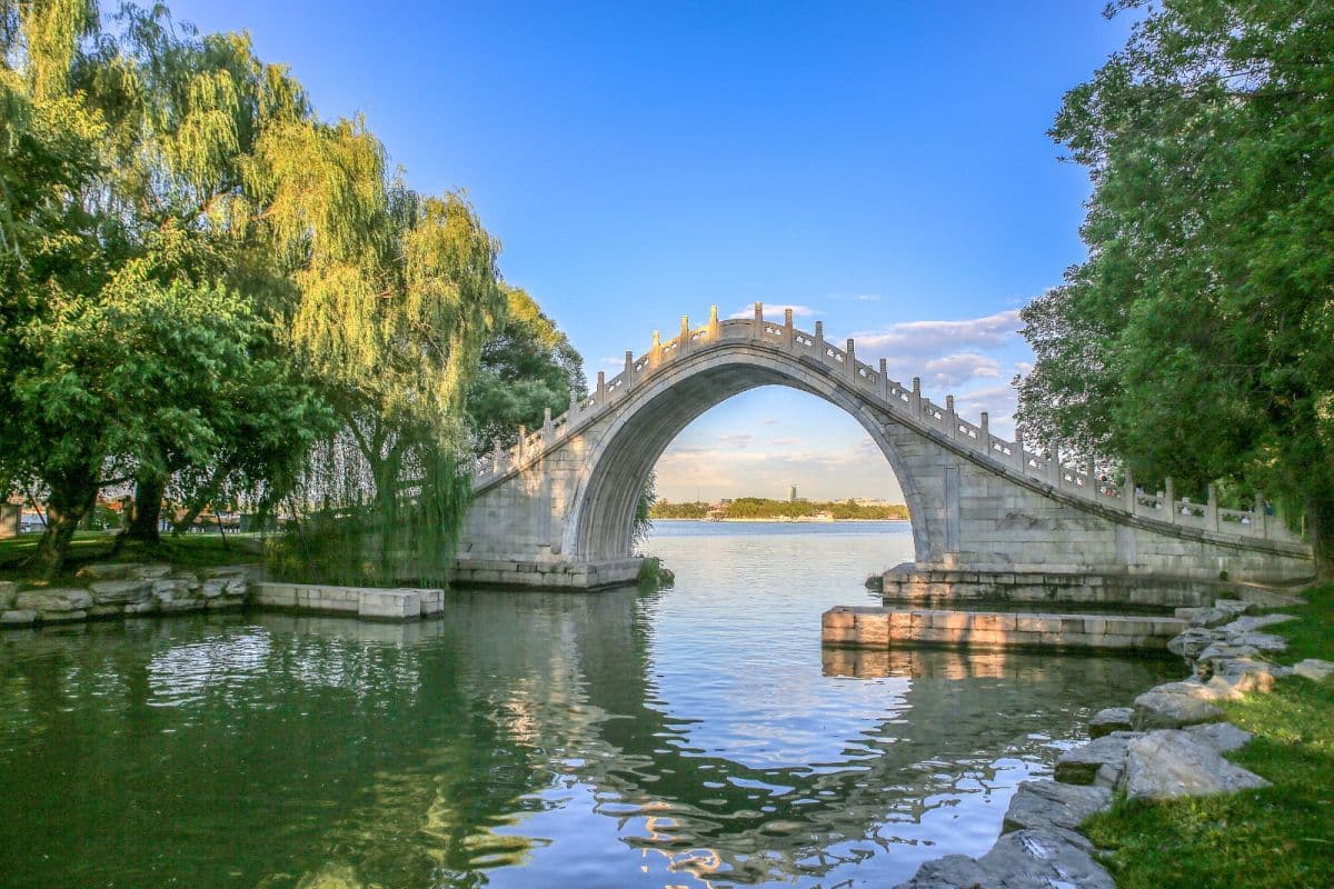 Summer Palace Admission Ticket + 2.5 hours  Guided Tour Service