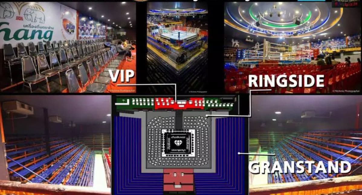 Chiang Mai Boxing Stadium Muay Thai Ticket