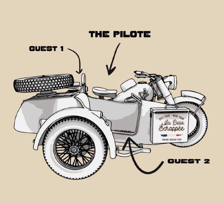 From Aix-en-Provence: 2-Hour Wine & Scenery Sidecar Tour