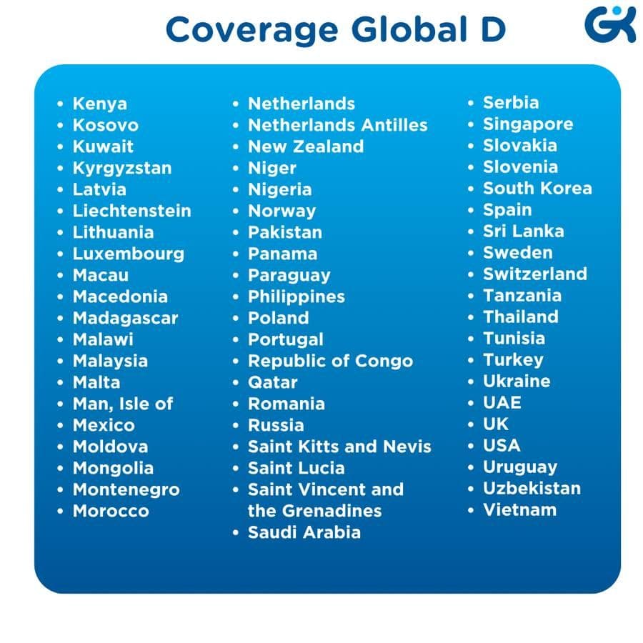 eSIM Internasional mit großem Datenvolumen | Global Sim Big Data