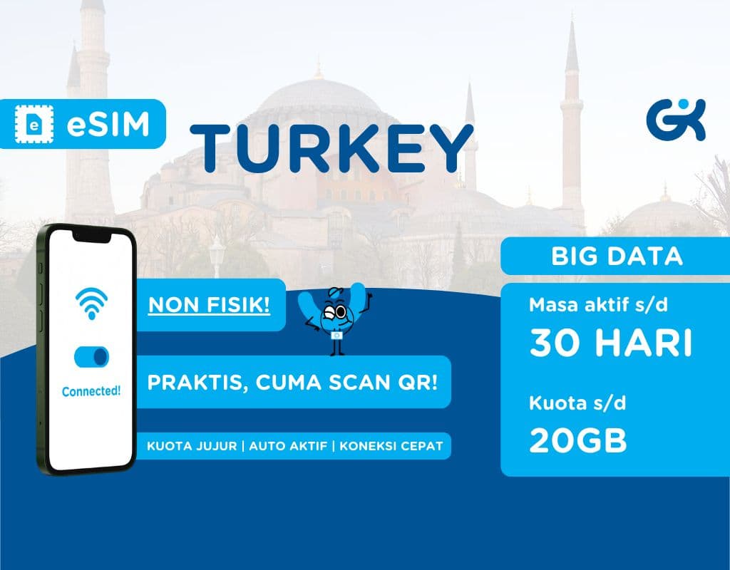 eSIM Turchia | eSIM Turkey Big Data Global Komunika