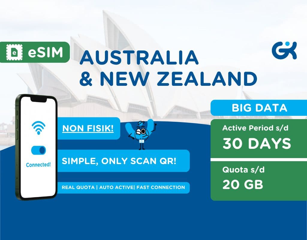 eSIM Australia New Zealand | eSIM Aussie Big Data
